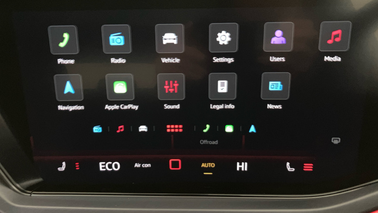 Volkswagen Touareg 3.0 V6 TDI 4Motion 286 Black Edition 5dr Tip Auto Diesel Estate